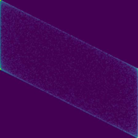 Symplectic > phase_space