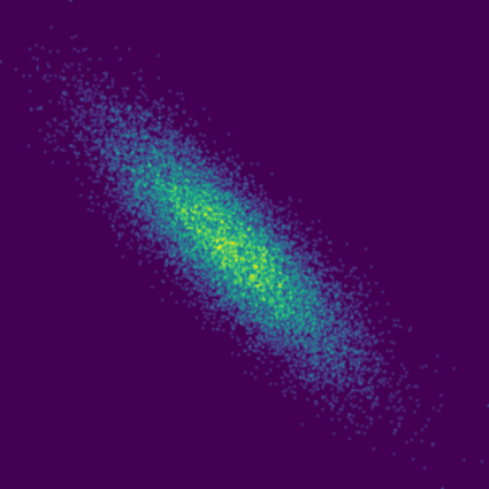 Symplectic > phase_space
