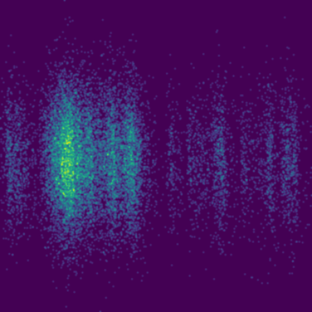 Symplectic > phase_space
