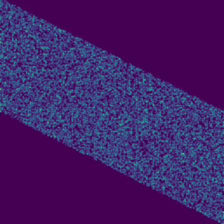 Symplectic > phase_space