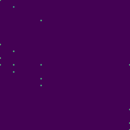 Symplectic > phase_space