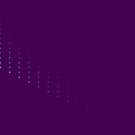 Symplectic > phase_space