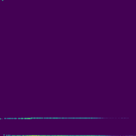 Symplectic > phase_space