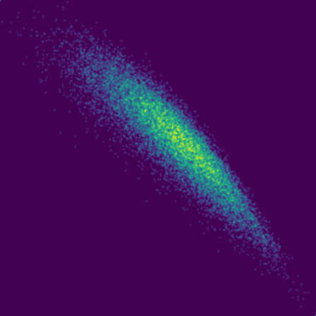 Symplectic > phase_space