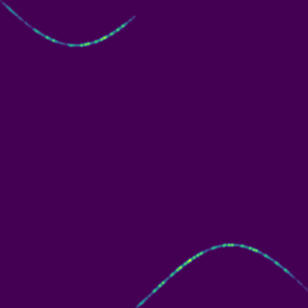 Symplectic > phase_space
