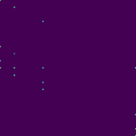 Symplectic > phase_space