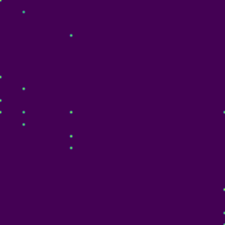 Symplectic > phase_space