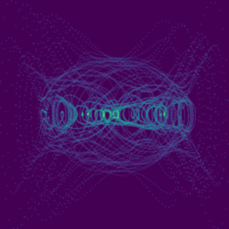 Symplectic > phase_space