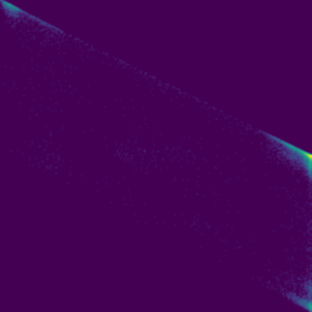 Symplectic > phase_space