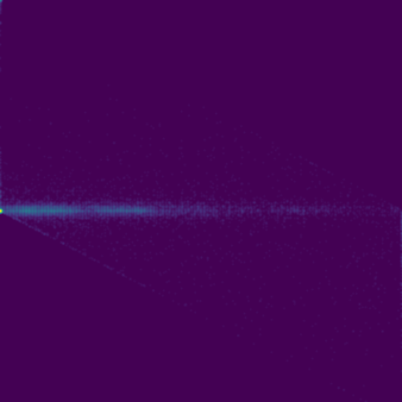 Symplectic > phase_space