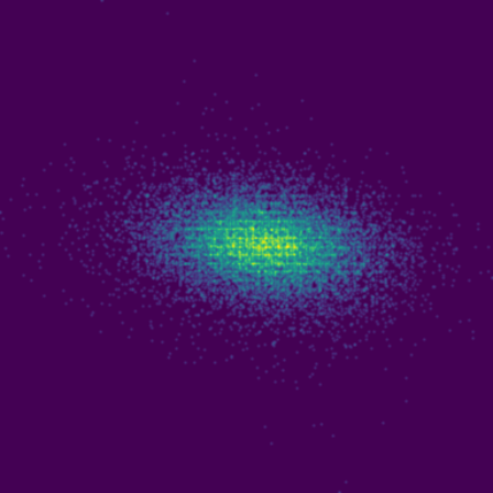 Symplectic > phase_space