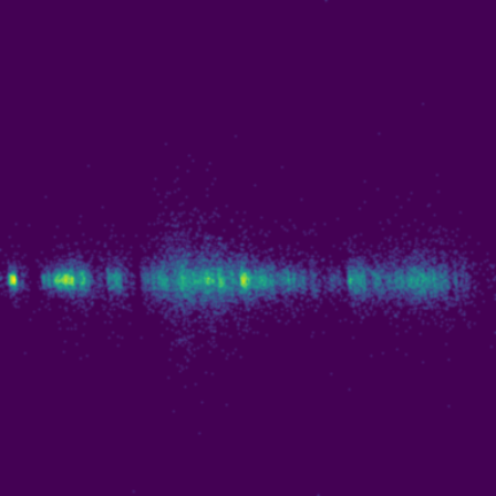 Symplectic > phase_space