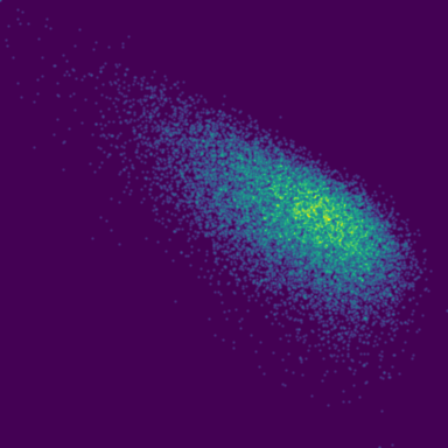 Symplectic > phase_space