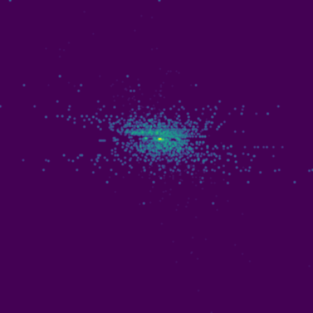 Symplectic > phase_space
