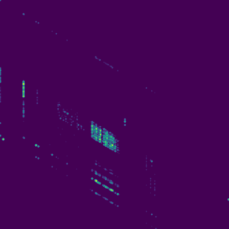 Symplectic > phase_space