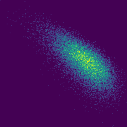Symplectic > phase_space