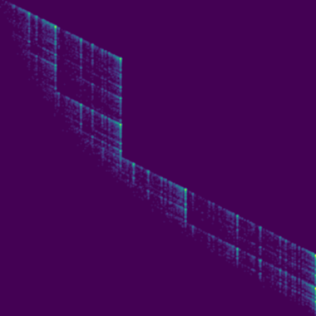 Symplectic > phase_space