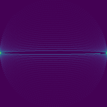 Symplectic > phase_space