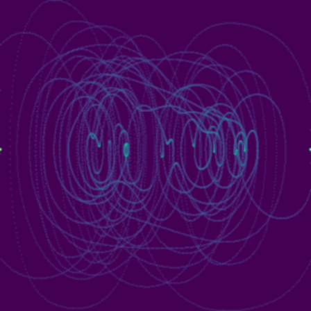 Symplectic > phase_space