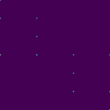 Symplectic > phase_space