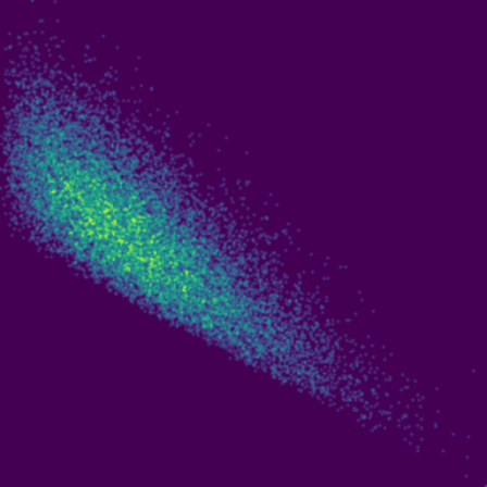 Symplectic > phase_space