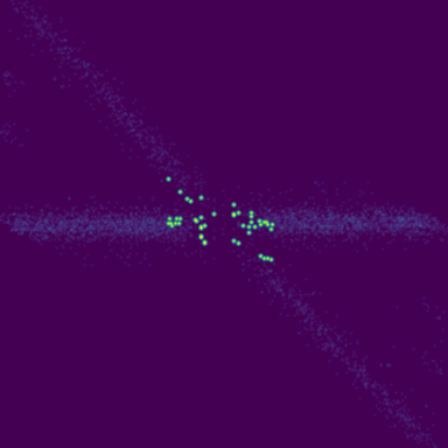 Symplectic > phase_space