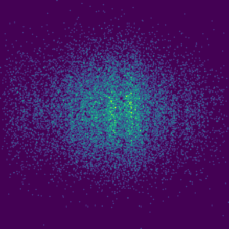 Symplectic > phase_space