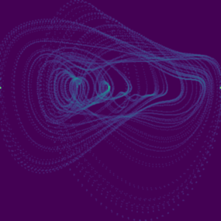 Symplectic > phase_space