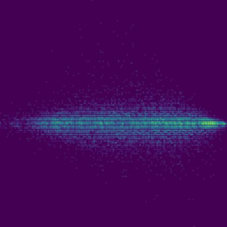 Symplectic > phase_space