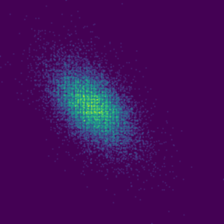 Symplectic > phase_space