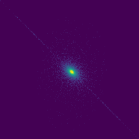 Symplectic > phase_space