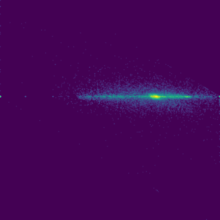 Symplectic > phase_space