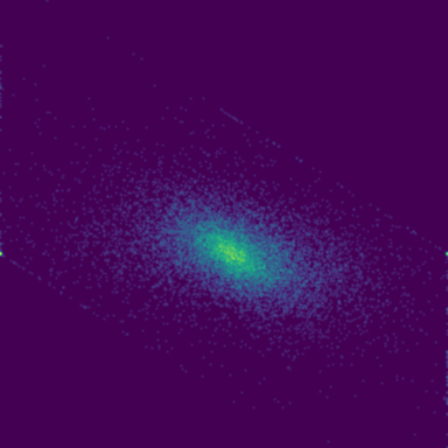 Symplectic > phase_space