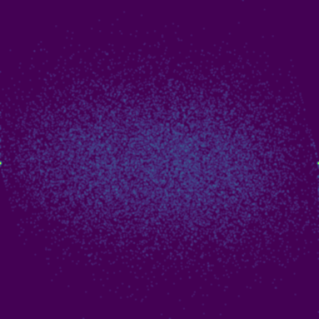 Symplectic > phase_space