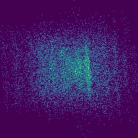 Symplectic > phase_space