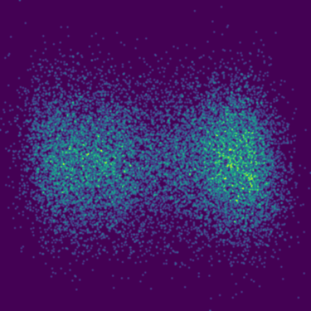 Symplectic > phase_space