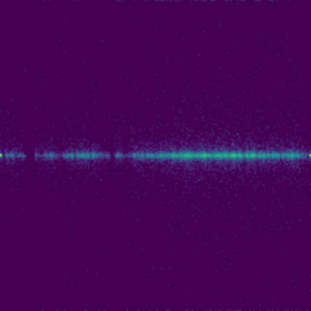 Symplectic > phase_space