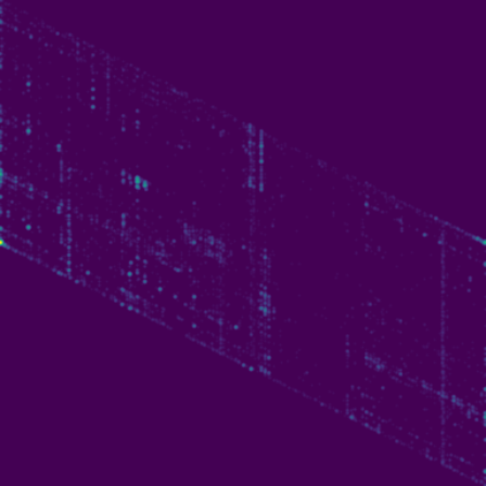 Symplectic > phase_space
