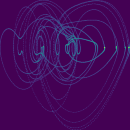 Symplectic > phase_space