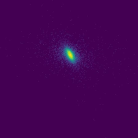 Symplectic > phase_space