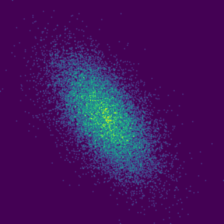 Symplectic > phase_space