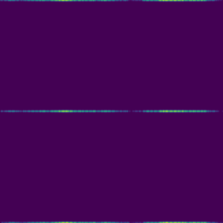 Symplectic > phase_space