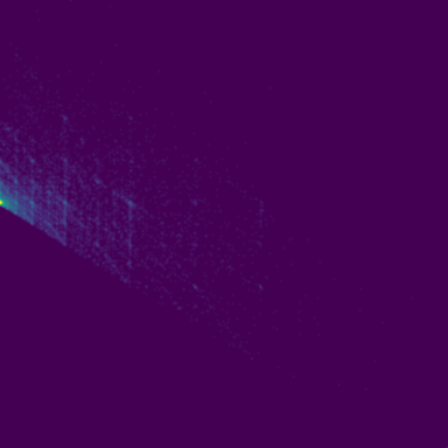 Symplectic > phase_space