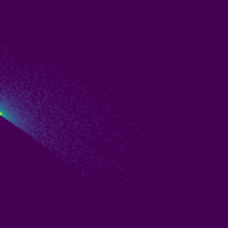 Symplectic > phase_space
