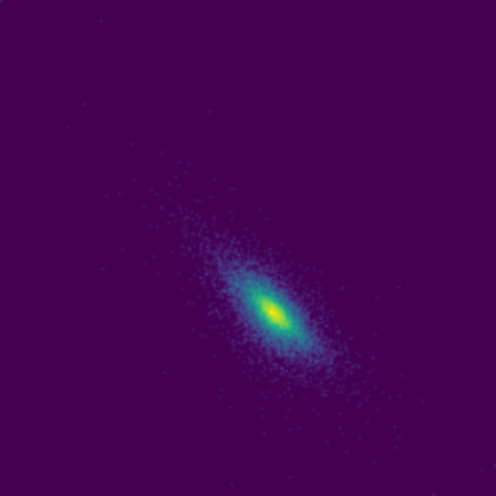 Symplectic > phase_space