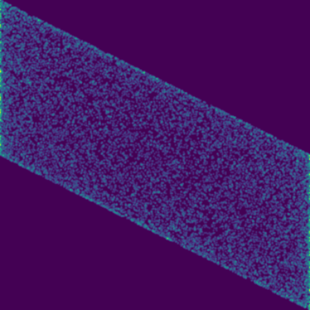 Symplectic > phase_space