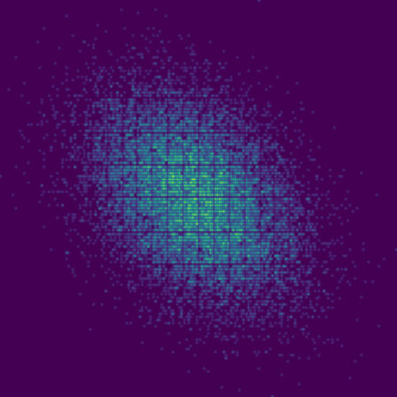 Symplectic > phase_space