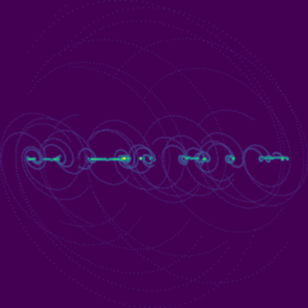 Symplectic > phase_space