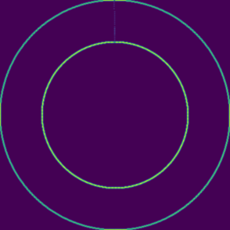Symplectic > phase_space