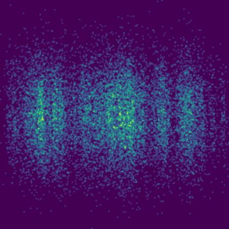 Symplectic > phase_space